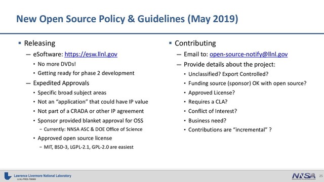 25
LLNL-PRES-796969
New Open Source Policy & Guidelines (May 2019)
§ Releasing
— eSoftware: https://esw.llnl.gov
• No more DVDs!
• Getting ready for phase 2 development
— Expedited Approvals
• Specific broad subject areas
• Not an “application” that could have IP value
• Not part of a CRADA or other IP agreement
• Sponsor provided blanket approval for OSS
– Currently: NNSA ASC & DOE Office of Science
• Approved open source license
– MIT, BSD-3, LGPL-2.1, GPL-2.0 are easiest
§ Contributing
— Email to: open-source-notify@llnl.gov
— Provide details about the project:
• Unclassified? Export Controlled?
• Funding source (sponsor) OK with open source?
• Approved License?
• Requires a CLA?
• Conflict of Interest?
• Business need?
• Contributions are “incremental” ?
