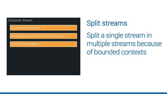 Customer Stream
CustomerSignedUp { … }
UpgradedCustomerToPremiumService { … }
OptInOnNewsLetter { … }
CustomerSignedUp { … }
UpgradedCustomerToPremiumService { … }
Split streams
