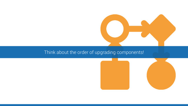 Think about the order of upgrading components!
