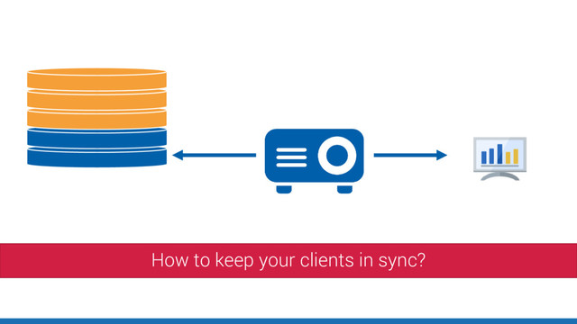 How to keep your clients in sync?
