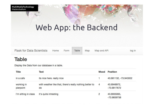 MultiMediaTechnology	
Masterstudium	
Web App: the Backend	
