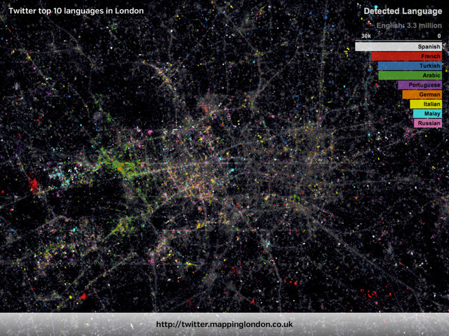 Twitter top 10 languages in London
http://twitter.mappinglondon.co.uk
