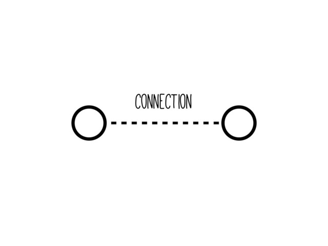 connection
