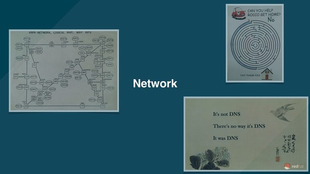 Network

