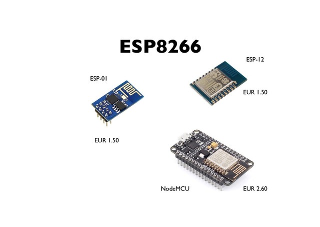 ESP8266
EUR 1.50
ESP-01
EUR 2.60
NodeMCU
EUR 1.50
ESP-12
