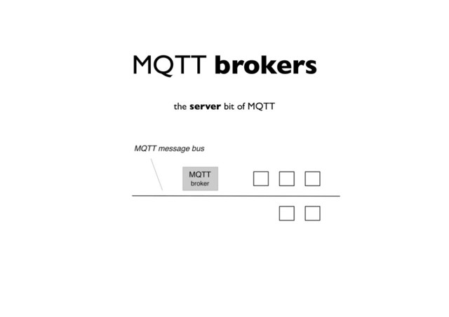 MQTT brokers
the server bit of MQTT
