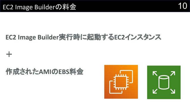 10
EC2 Image Builderの料金
EC2 Image Builder実行時に起動するEC2インスタンス
＋
作成されたAMIのEBS料金

