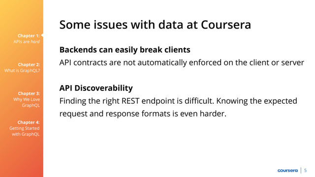Chapter 1:
APIs are hard
Chapter 2:
What is GraphQL?
Chapter 3:
Why We Love
GraphQL
Chapter 4:
Getting Started
with GraphQL
Some issues with data at Coursera
5
Backends can easily break clients 
API contracts are not automatically enforced on the client or server 
API Discoverability 
Finding the right REST endpoint is difficult. Knowing the expected
request and response formats is even harder. 
