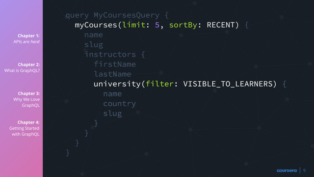 Chapter 1:
APIs are hard
Chapter 2:
What is GraphQL?
Chapter 3:
Why We Love
GraphQL
Chapter 4:
Getting Started
with GraphQL
9
query MyCoursesQuery {
myCourses(limit: 5, sortBy: RECENT) {
name
slug
instructors {
firstName
lastName
university(filter: VISIBLE_TO_LEARNERS) {
name
country
slug
}
}
}
}
query MyCoursesQuery {
myCourses(limit: 5, sortBy: RECENT) {
name
slug
instructors {
firstName
lastName
university(filter: VISIBLE_TO_LEARNERS) {
name
country
slug
}
}
}
}
query MyCoursesQuery {
myCourses(limit: 5, sortBy: RECENT) {
name
slug
instructors {
firstName
lastName
university(filter: VISIBLE_TO_LEARNERS) {
name
country
slug
}
}
}
}
query MyCoursesQuery {
myCourses(limit: 5, sortBy: RECENT) {
name
slug
instructors {
firstName
lastName
university(filter: VISIBLE_TO_LEARNERS) {
name
country
slug
}
}
}
}
