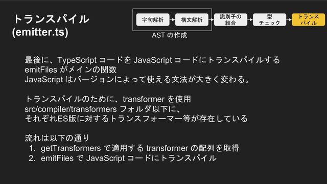 トランスパイル
(emitter.ts)
最後に、TypeScript コードを JavaScript コードにトランスパイルする
emitFiles がメインの関数
JavaScript はバージョンによって使える文法が大きく変わる。
トランスパイルのために、transformer を使用
src/compiler/transformers フォルダ以下に、
それぞれES版に対するトランスフォーマー等が存在している
流れは以下の通り
1. getTransformers で適用する transformer の配列を取得
2. emitFiles で JavaScript コードにトランスパイル
字句解析 構文解析
識別子の
結合
型
チェック
トランス
パイル
AST の作成
