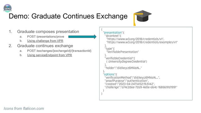 Demo: Graduate Continues Exchange
1. Graduate composes presentation
a. POST /presentations/prove
b. Using challenge from VPR
2. Graduate continues exchange
a. POST /exchanges/{exchangeId}/{transactionId}
b. Using serviceEndpoint from VPR
Icons from flaticon.com
{
"presentation":{
"@context":[
"https://www.w3.org/2018/credentials/v1",
"https://www.w3.org/2018/credentials/examples/v1"
],
"type":[
"VerifiablePresentation"
],
"verifiableCredential":[
{ UniversityDegreeCredential }
],
"holder":"did:key:z6MkioN…"
},
"options":{
"verificationMethod":"did:key:z6MkioN….",
"proofPurpose":"authentication",
"created":"2023-04-24T14:52:19.514Z",
"challenge":"a74c2dee-72a9-4e0e-a64c-1686691d1991"
}
}
