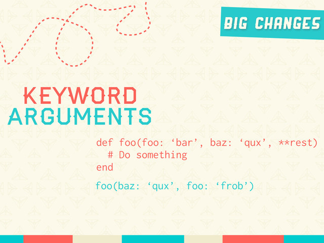 Keyword
Arguments
def foo(foo: ‘bar’, baz: ‘qux’, **rest)
# Do something
end
foo(baz: ‘qux’, foo: ‘frob’)
Big Changes
