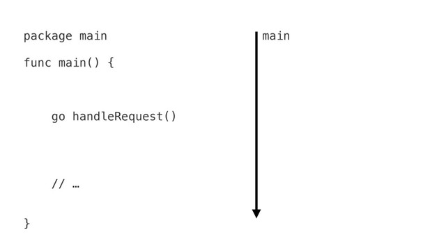 package main
func main() {
go handleRequest()
// …
}
main
