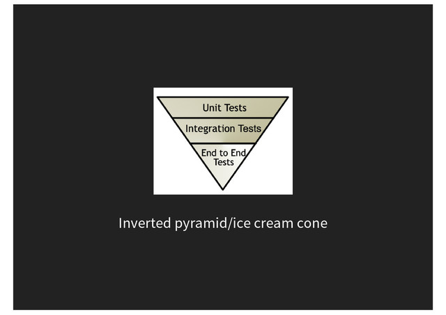 Inverted pyramid/ice cream cone
