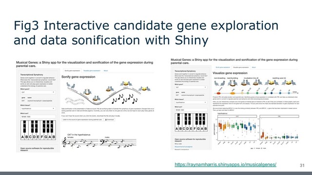 Fig3 Interactive candidate gene exploration
and data sonification with Shiny
https://raynamharris.shinyapps.io/musicalgenes/ 31
