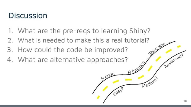 Discussion
10
1. What are the pre-reqs to learning Shiny?
2. What is needed to make this a real tutorial?
3. How could the code be improved?
4. What are alternative approaches?
