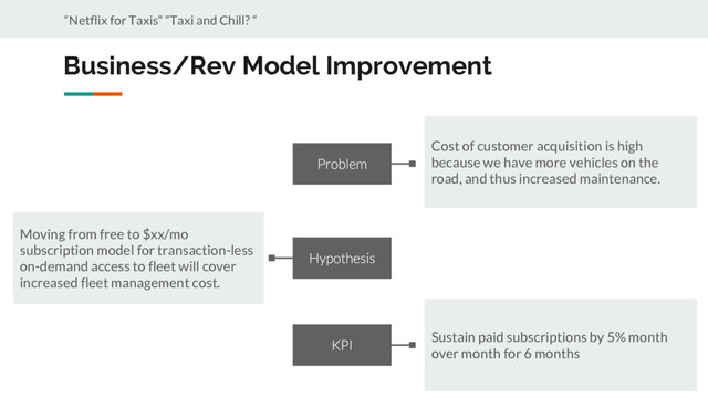 Business/Rev Model Improvement
“Netflix for Taxis” “Taxi and Chill? “
Cost of customer acquisition is high
because we have more vehicles on the
road, and thus increased maintenance.
Moving from free to $xx/mo
subscription model for transaction-less
on-demand access to fleet will cover
increased fleet management cost.
Sustain paid subscriptions by 5% month
over month for 6 months
