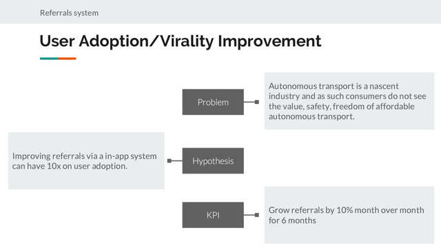 User Adoption/Virality Improvement
Autonomous transport is a nascent
industry and as such consumers do not see
the value, safety, freedom of affordable
autonomous transport.
Improving referrals via a in-app system
can have 10x on user adoption.
Grow referrals by 10% month over month
for 6 months
Referrals system
