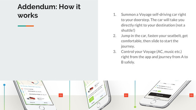 Addendum: How it
works 1. Summon a Voyage self-driving car right
to your doorstep. The car will take you
directly right to your destination (not a
shuttle!)
2. Jump in the car, fasten your seatbelt, get
comfortable, then slide to start the
journey.
3. Control your Voyage (AC, music etc.)
right from the app and journey from A to
B safely.
