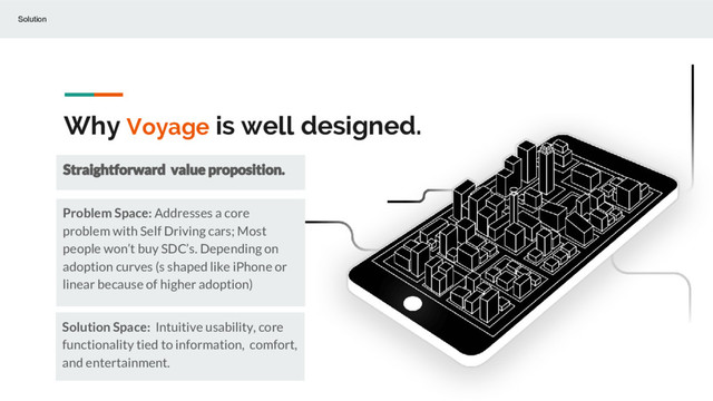 Why Voyage is well designed.
Solution
Solution Space: Intuitive usability, core
functionality tied to information, comfort,
and entertainment.
Problem Space: Addresses a core
problem with Self Driving cars; Most
people won’t buy SDC’s. Depending on
adoption curves (s shaped like iPhone or
linear because of higher adoption)
