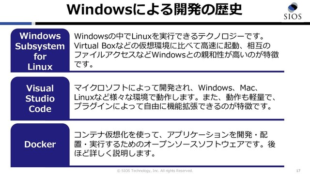 © SIOS Technology, Inc. All rights Reserved.
Windowsによる開発の歴史
17
Windows
Subsystem
for
Linux
Windowsの中でLinuxを実⾏できるテクノロジーです。
Virtual Boxなどの仮想環境に⽐べて⾼速に起動、相互の
ファイルアクセスなどWindowsとの親和性が⾼いのが特徴
です。
Visual
Studio
Code
マイクロソフトによって開発され、Windows、Mac、
Linuxなど様々な環境で動作します。また、動作も軽量で、
プラグインによって⾃由に機能拡張できるのが特徴です。
Docker
コンテナ仮想化を使って、アプリケーションを開発・配
置・実⾏するためのオープンソースソフトウェアです。後
ほど詳しく説明します。
