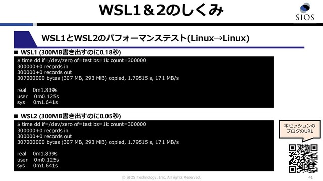 © SIOS Technology, Inc. All rights Reserved.
WSL1＆2のしくみ
41
本セッションの
ブログのURL
WSL1とWSL2のパフォーマンステスト(Linux→Linux)
■ WSL1 (300MB書き出すのに0.18秒)
$ time dd if=/dev/zero of=test bs=1k count=300000
300000+0 records in
300000+0 records out
307200000 bytes (307 MB, 293 MiB) copied, 1.79515 s, 171 MB/s
real 0m1.839s
user 0m0.125s
sys 0m1.641s
■ WSL2 (300MB書き出すのに0.05秒)
$ time dd if=/dev/zero of=test bs=1k count=300000
300000+0 records in
300000+0 records out
307200000 bytes (307 MB, 293 MiB) copied, 1.79515 s, 171 MB/s
real 0m1.839s
user 0m0.125s
sys 0m1.641s
