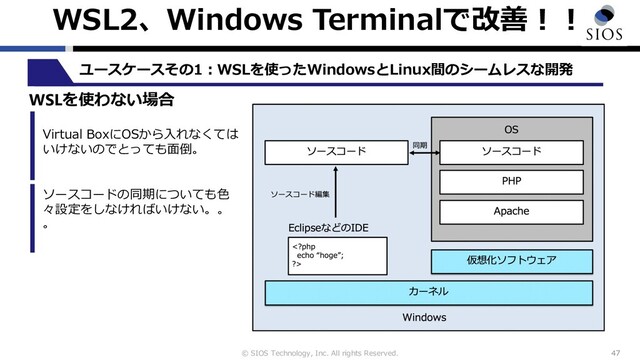 © SIOS Technology, Inc. All rights Reserved.
WSL2、Windows Terminalで改善︕︕
47
ユースケースその1︓WSLを使ったWindowsとLinux間のシームレスな開発
WSLを使わない場合
Virtual BoxにOSから⼊れなくては
いけないのでとっても⾯倒。
ソースコードの同期についても⾊
々設定をしなければいけない。。
。

