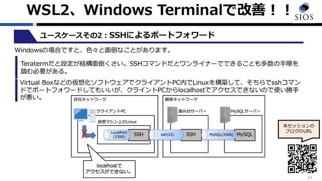© SIOS Technology, Inc. All rights Reserved.
WSL2、Windows Terminalで改善︕︕
54
本セッションの
ブログのURL
ユースケースその2︓SSHによるポートフォワード
Windowsの場合ですと、⾊々と⾯倒なことがあります。
Teratermだと設定が結構⾯倒くさい。SSHコマンドだとワンライナーでできることも多数の⼿順を
踏む必要がある。
Virtual Boxなどの仮想化ソフトウェアでクライアントPC内でLinuxを構築して、そちらでsshコマン
ドでポートフォワードしてもいいが、クライントPCからlocalhostでアクセスできないので使い勝⼿
が悪い。
