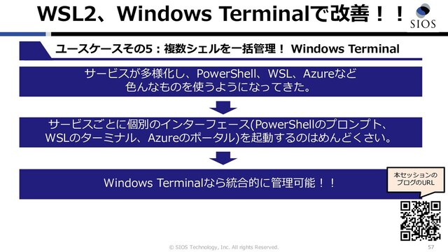 © SIOS Technology, Inc. All rights Reserved.
WSL2、Windows Terminalで改善︕︕
57
ユースケースその5︓複数シェルを⼀括管理︕ Windows Terminal
サービスが多様化し、PowerShell、WSL、Azureなど
⾊んなものを使うようになってきた。
サービスごとに個別のインターフェース(PowerShellのプロンプト、
WSLのターミナル、Azureのポータル)を起動するのはめんどくさい。
Windows Terminalなら統合的に管理可能︕︕
本セッションの
ブログのURL
