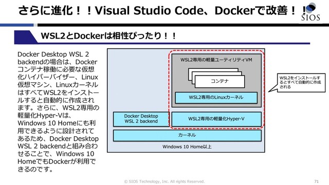 © SIOS Technology, Inc. All rights Reserved.
さらに進化︕︕Visual Studio Code、Dockerで改善︕︕
71
WSL2とDockerは相性ぴったり︕︕
Docker Desktop WSL 2
backendの場合は、Docker
コンテナ稼働に必要な仮想
化ハイパーバイザー、Linux
仮想マシン、Linuxカーネル
はすべてWSL2をインストー
ルすると⾃動的に作成され
ます。さらに、WSL2専⽤の
軽量化Hyper-Vは、
Windows 10 Homeにも利
⽤できるように設計されて
あるため、Docker Desktop
WSL 2 backendと組み合わ
せることで、Windows 10
HomeでもDockerが利⽤で
きるのです。

