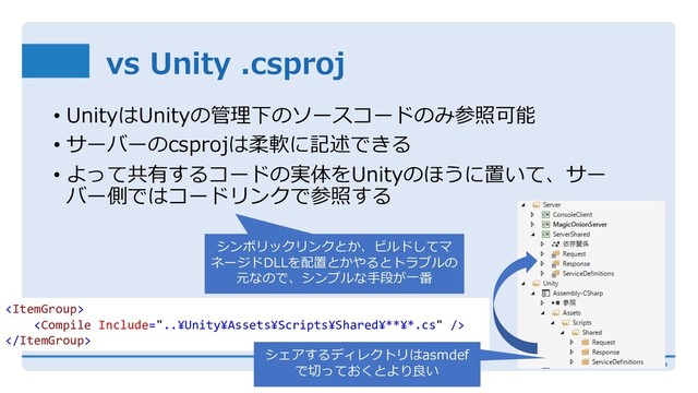 vs Unity .csproj
• UnityはUnityの管理下のソースコードのみ参照可能
• サーバーのcsprojは柔軟に記述できる
• よって共有するコードの実体をUnityのほうに置いて、サー
バー側ではコードリンクで参照する



シンボリックリンクとか、ビルドしてマ
ネージドDLLを配置とかやるとトラブルの
元なので、シンプルな⼿段が⼀番
シェアするディレクトリはasmdef
で切っておくとより良い
