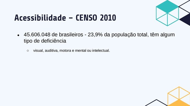 Acessibilidade – CENSO 2010
● 45.606.048 de brasileiros - 23,9% da população total, têm algum
tipo de deficiência
○ visual, auditiva, motora e mental ou intelectual.
