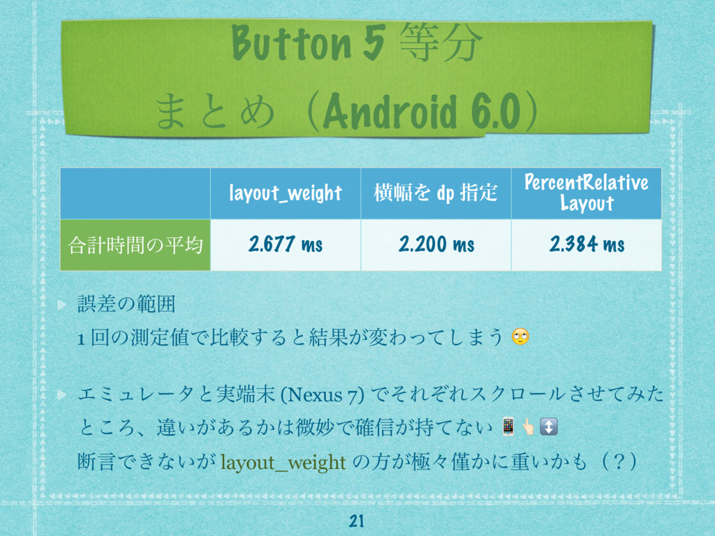 Android Layout Weight を使うとアプリが重くなるのか ディレクターズ カット版 Speaker Deck