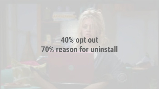 40% opt out
70% reason for uninstall
