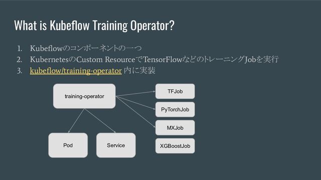 What is Kubeﬂow Training Operator?
1. Kubeﬂow
のコンポーネントの一つ
2. Kubernetes
の
Custom Resource
で
TensorFlow
などのトレーニング
Job
を実行
3. kubeﬂow/training-operator
内に実装
training-operator
TFJob
Pod Service
PyTorchJob
MXJob
XGBoostJob
