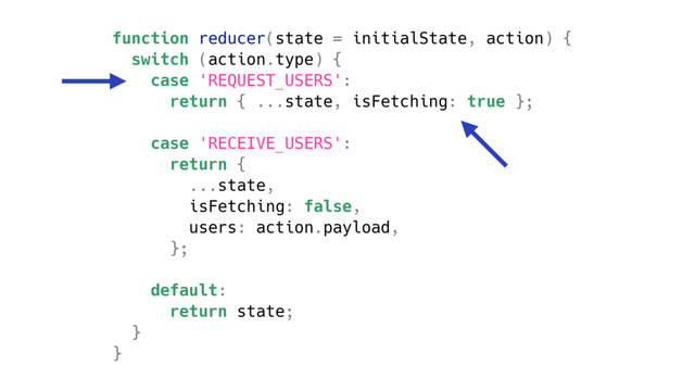 function reducer(state = initialState, action) {
switch (action.type) {
case 'REQUEST_USERS':
return { ...state, isFetching: true };
case 'RECEIVE_USERS':
return {
...state,
isFetching: false,
users: action.payload,
};
default:
return state;
}
}
