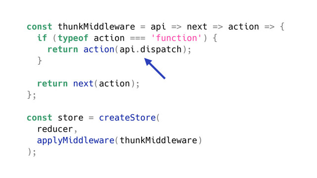 const thunkMiddleware = api => next => action => {
if (typeof action === 'function') {
return action(api.dispatch);
}
return next(action);
};
const store = createStore(
reducer,
applyMiddleware(thunkMiddleware)
);
