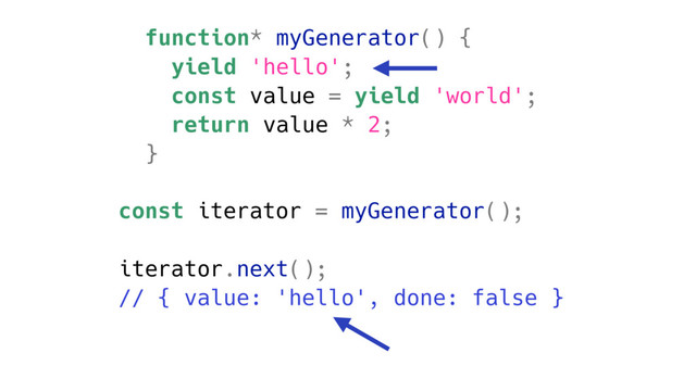 function* myGenerator() {
yield 'hello';
const value = yield 'world';
return value * 2;
}
const iterator = myGenerator();
iterator.next();
// { value: 'hello', done: false }
