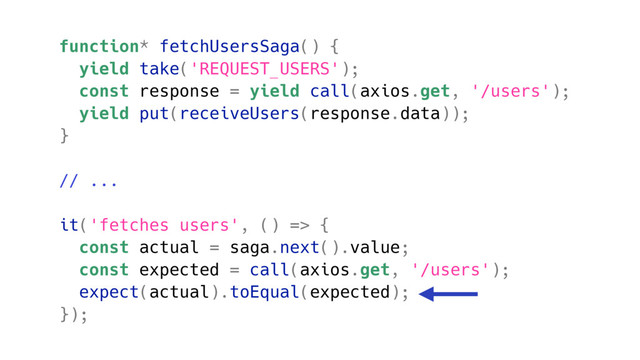 function* fetchUsersSaga() {
yield take('REQUEST_USERS');
const response = yield call(axios.get, '/users');
yield put(receiveUsers(response.data));
}
// ...
it('fetches users', () => {
const actual = saga.next().value;
const expected = call(axios.get, '/users');
expect(actual).toEqual(expected);
});
