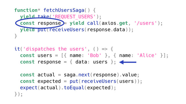 function* fetchUsersSaga() {
yield take('REQUEST_USERS');
const response = yield call(axios.get, '/users');
yield put(receiveUsers(response.data));
}
it('dispatches the users', () => {
const users = [{ name: 'Bob' }, { name: 'Alice' }];
const response = { data: users };
const actual = saga.next(response).value;
const expected = put(receiveUsers(users));
expect(actual).toEqual(expected);
});
