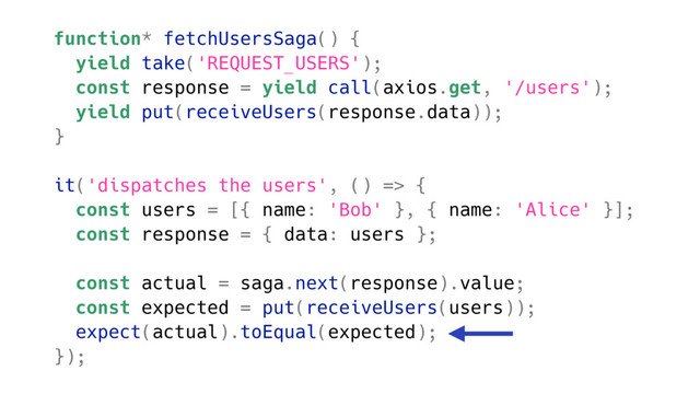 function* fetchUsersSaga() {
yield take('REQUEST_USERS');
const response = yield call(axios.get, '/users');
yield put(receiveUsers(response.data));
}
it('dispatches the users', () => {
const users = [{ name: 'Bob' }, { name: 'Alice' }];
const response = { data: users };
const actual = saga.next(response).value;
const expected = put(receiveUsers(users));
expect(actual).toEqual(expected);
});
