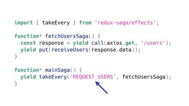 import { takeEvery } from 'redux-saga/effects';
function* fetchUsersSaga() {
const response = yield call(axios.get, '/users');
yield put(receiveUsers(response.data));
}
function* mainSaga() {
yield takeEvery('REQUEST_USERS', fetchUsersSaga);
}
