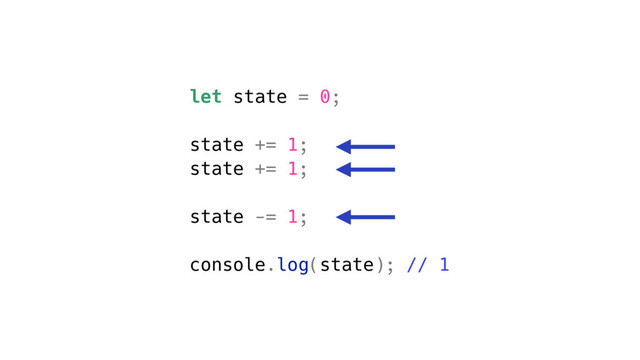 let state = 0;
state += 1;
state += 1;
state -= 1;
console.log(state); // 1
