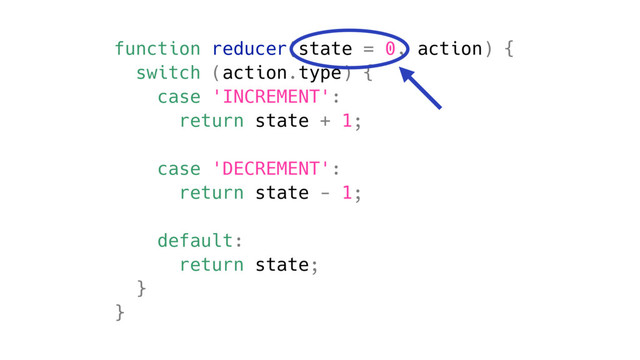 function reducer(state = 0, action) {
switch (action.type) {
case 'INCREMENT':
return state + 1;
case 'DECREMENT':
return state - 1;
default:
return state;
}
}

