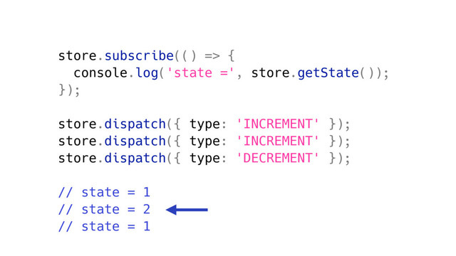 store.subscribe(() => {
console.log('state =', store.getState());
});
store.dispatch({ type: 'INCREMENT' });
store.dispatch({ type: 'INCREMENT' });
store.dispatch({ type: 'DECREMENT' });
// state = 1
// state = 2
// state = 1
