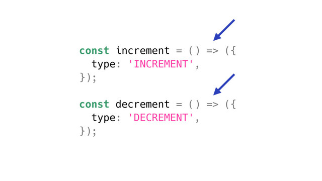 const increment = () => ({
type: 'INCREMENT',
});
const decrement = () => ({
type: 'DECREMENT',
});
