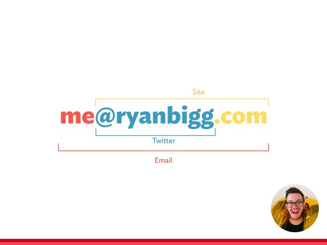me@ryanbigg.com
Twitter
Site
Email
