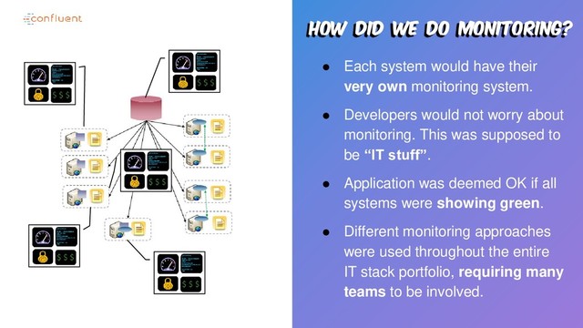 How did we do monitoring?
● Each system would have their
very own monitoring system.
● Developers would not worry about
monitoring. This was supposed to
be “IT stuff”.
● Application was deemed OK if all
systems were showing green.
● Different monitoring approaches
were used throughout the entire
IT stack portfolio, requiring many
teams to be involved.
