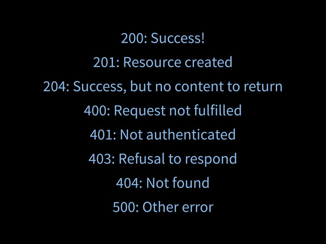 200: Success!
201: Resource created
204: Success, but no content to return
400: Request not fulfilled
401: Not authenticated
403: Refusal to respond
404: Not found
500: Other error
