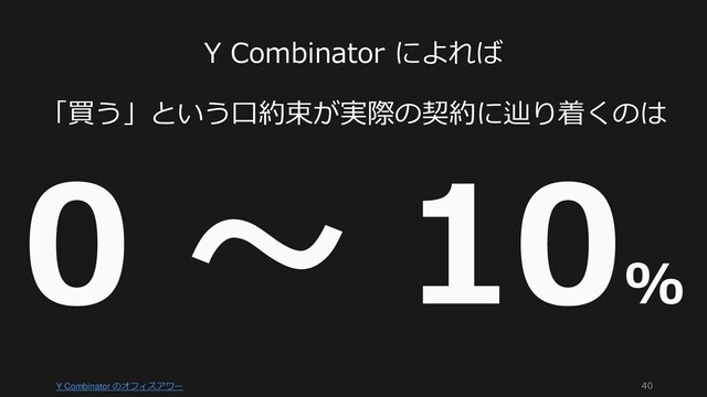 Y Combinator のオフィスアワー 40
Y Combinator によれば
「買う」という口約束が実際の契約に辿り着くのは
%
